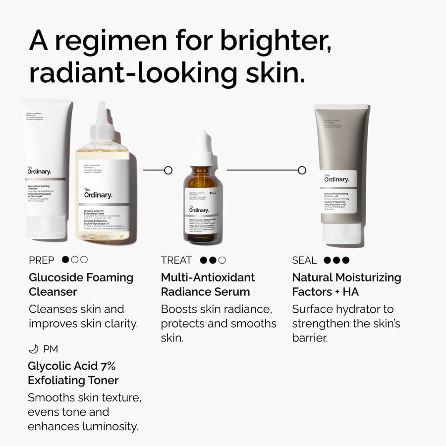 Multi-Antioxidant Radiance Serum - US 4874