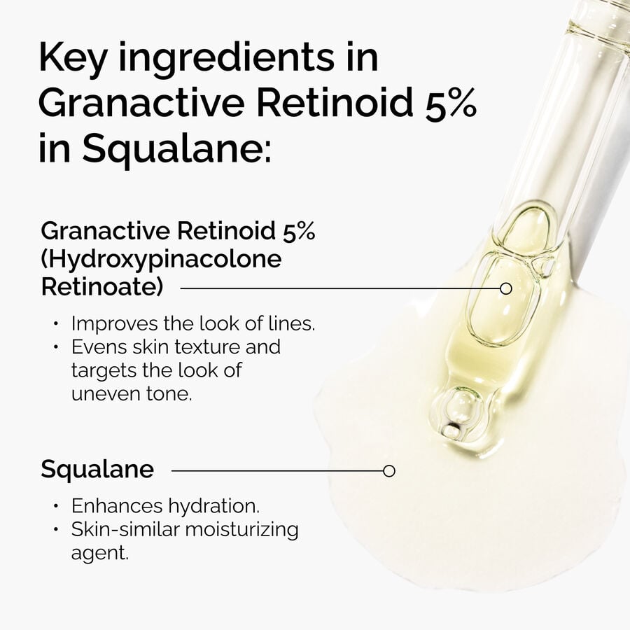 Granactive Retinoid 5% in Squalane - US 6625