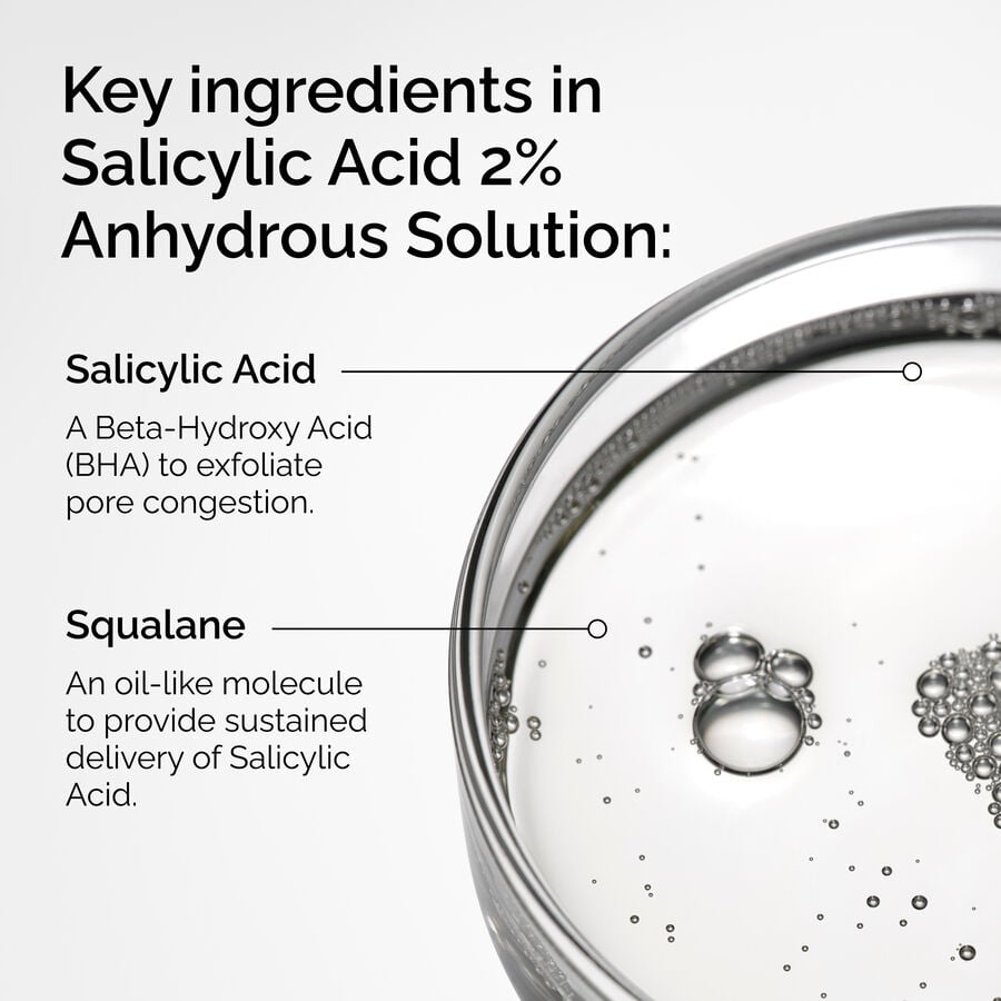 Salicylic Acid 2% Anhydrous Solution - US 2541