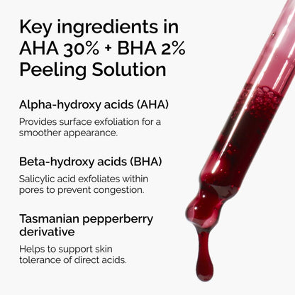 AHA 30% + BHA 2% Peeling Solution - US 2818