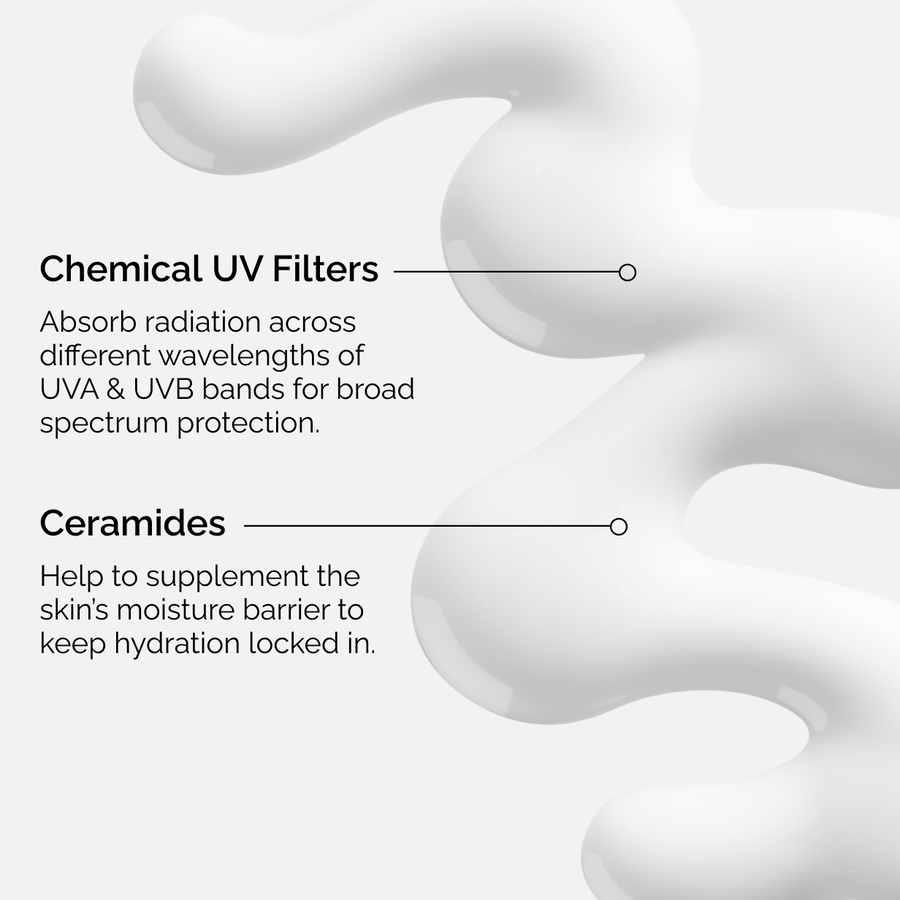 UV Filters SPF 45 Serum - US 1744